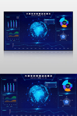 2020年藍色炫酷背景大數(shù)據(jù)可視化 洞見未來的數(shù)字浪潮